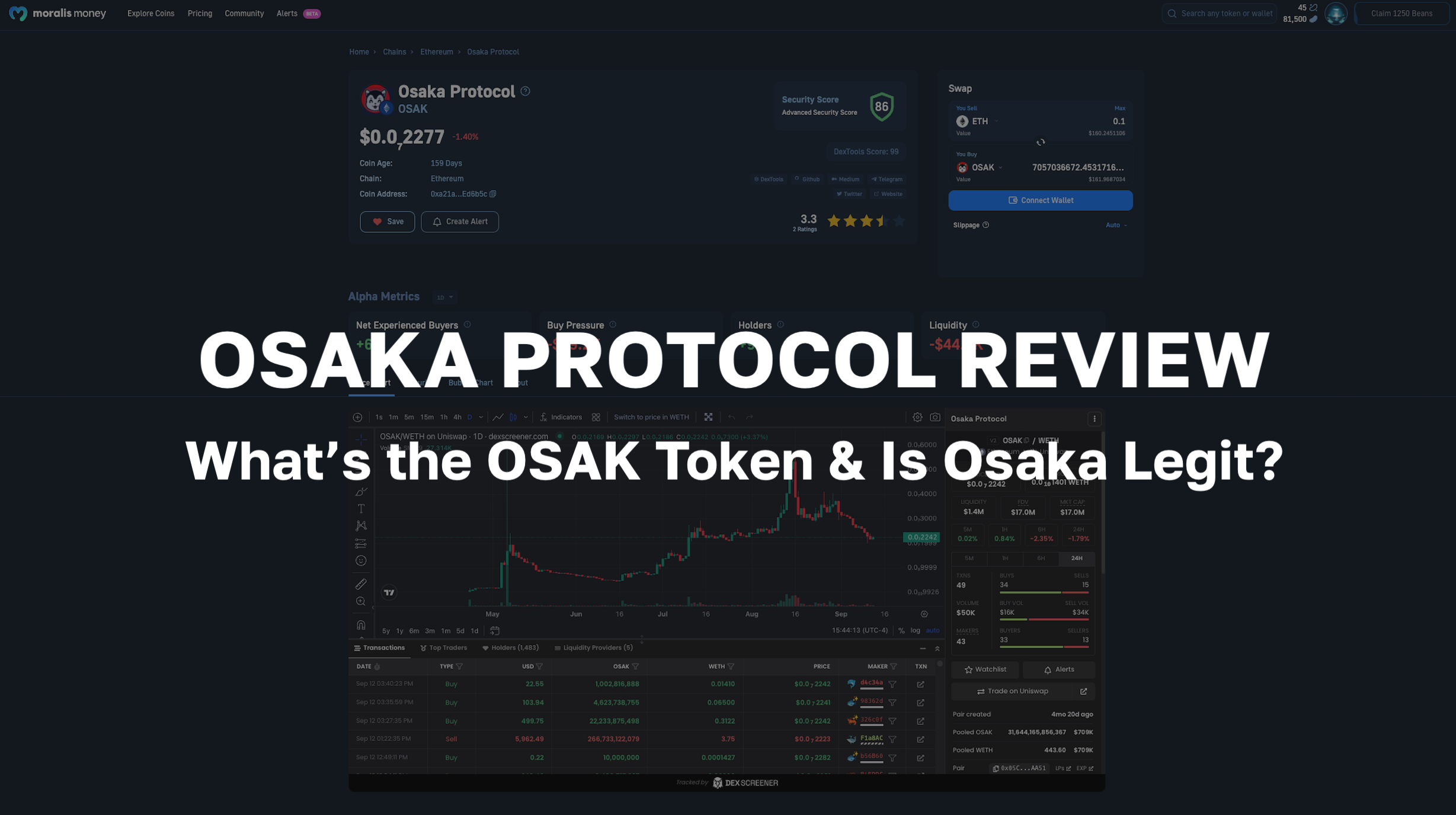 Osaka Protocol Review - What's the OSAK Token & Is Osaka Legit?