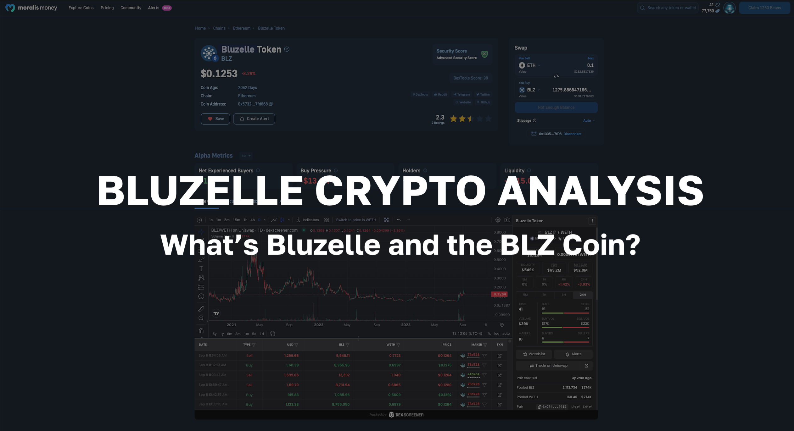 What is Bluzelle and the BLZ Coin? Bluzelle Crypto Analysis