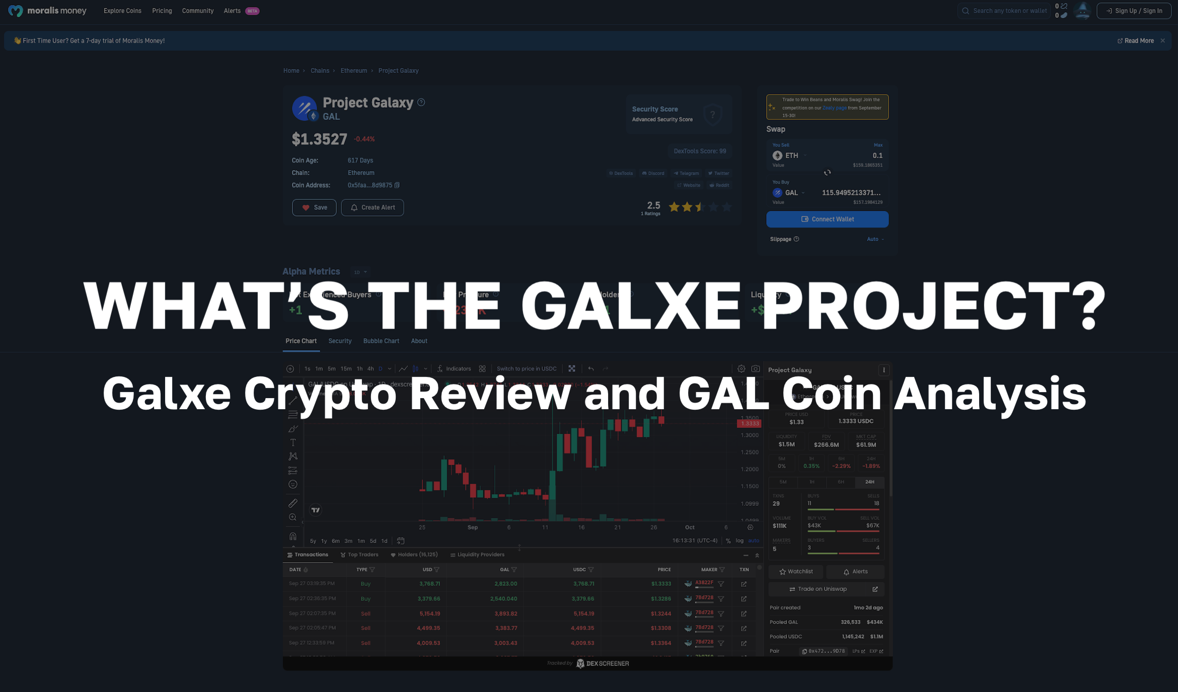 What is Galxe? Full Galxe Crypto Review and GAL Coin Analysis
