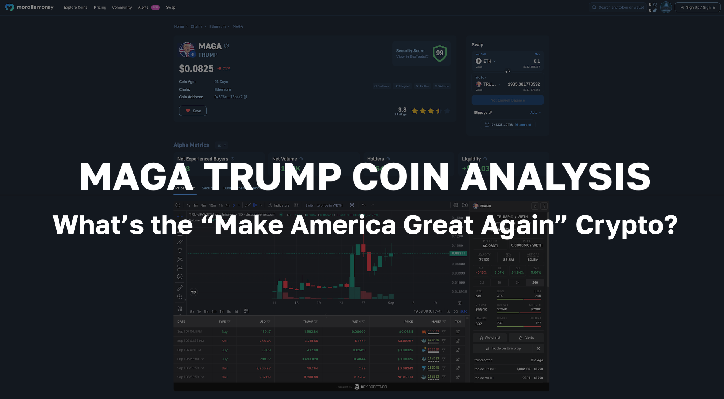 What's the "Make America Great Again" Crypto? MAGA TRUMP Analysis
