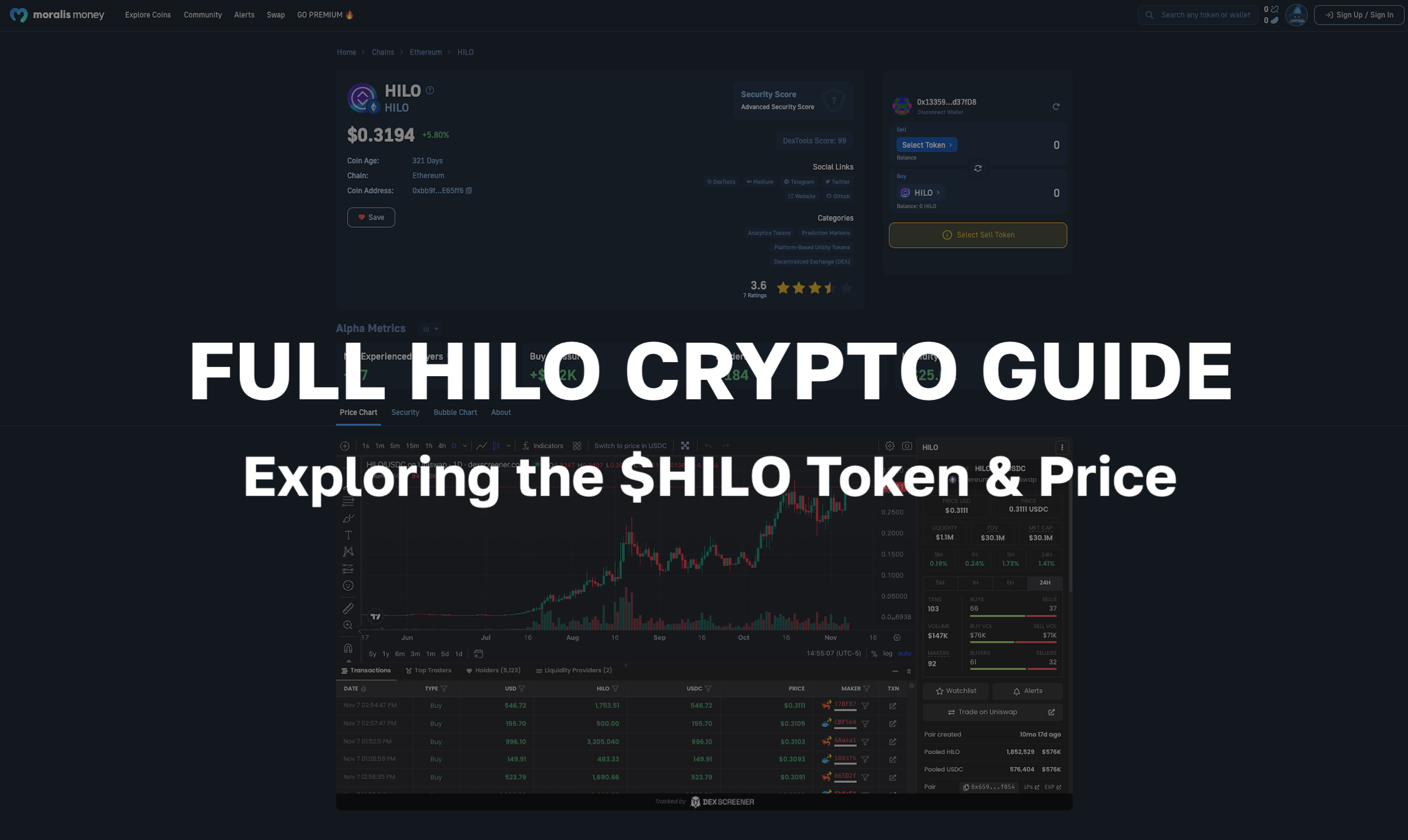 Full HILO Crypto Guide - Exploring the $HILO Token & Price
