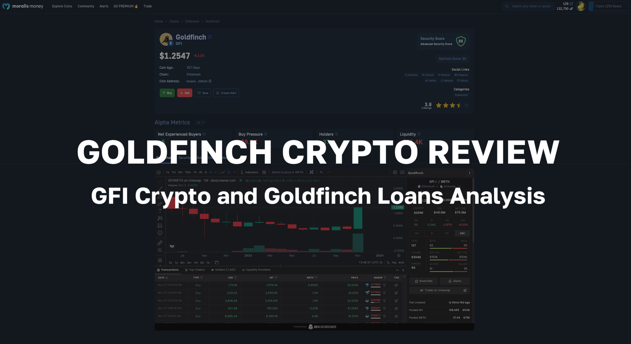 Goldfinch Crypto Review - GFI Crypto and Goldfinch Loans Analysis