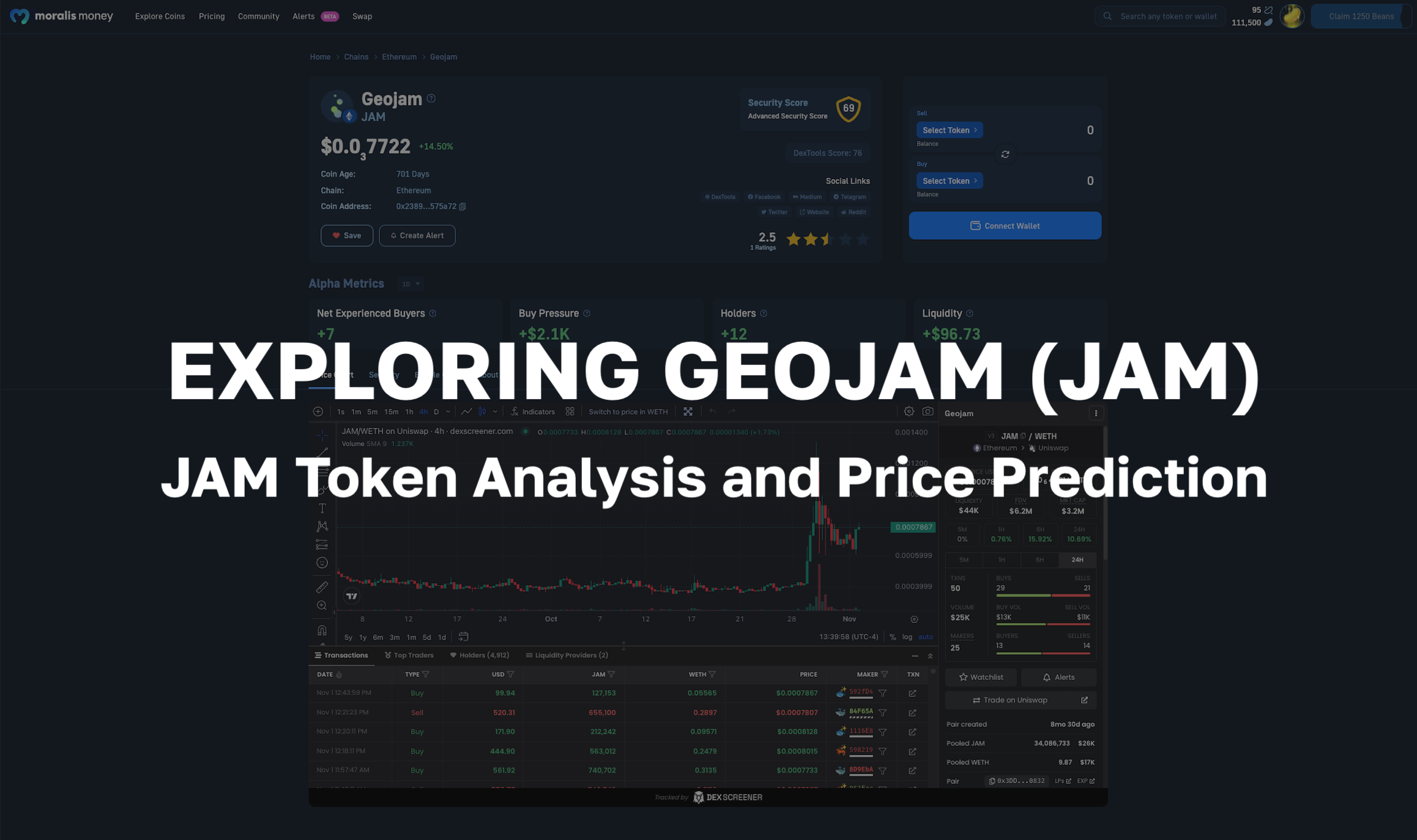 JAM Token Analysis and Geojam Crypto Price Prediction
