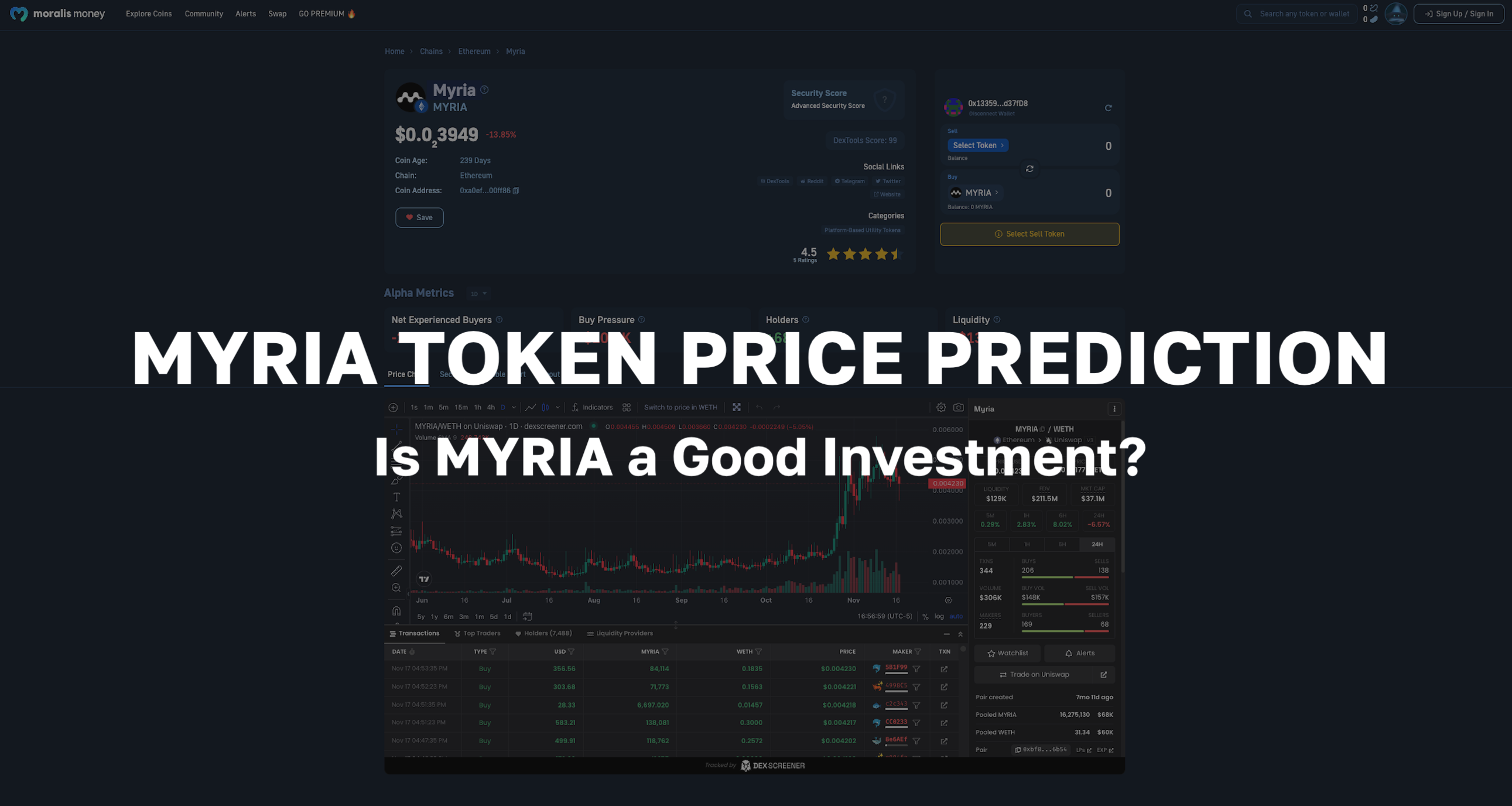 MYRIA Token Price Prediction - Is MYRIA a Good Investment?