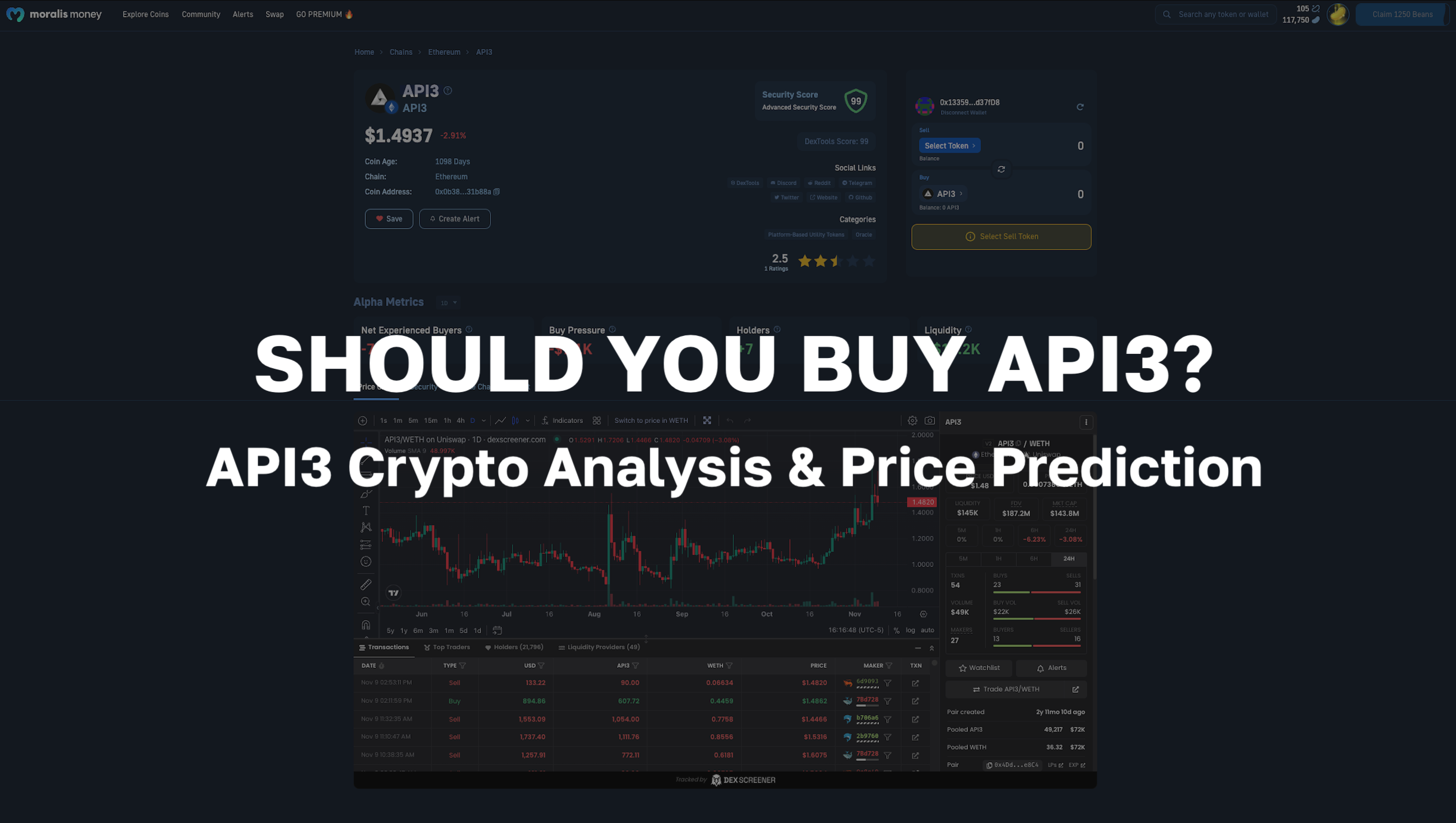 Should You Buy API3? API3 Crypto Analysis and Price Prediction