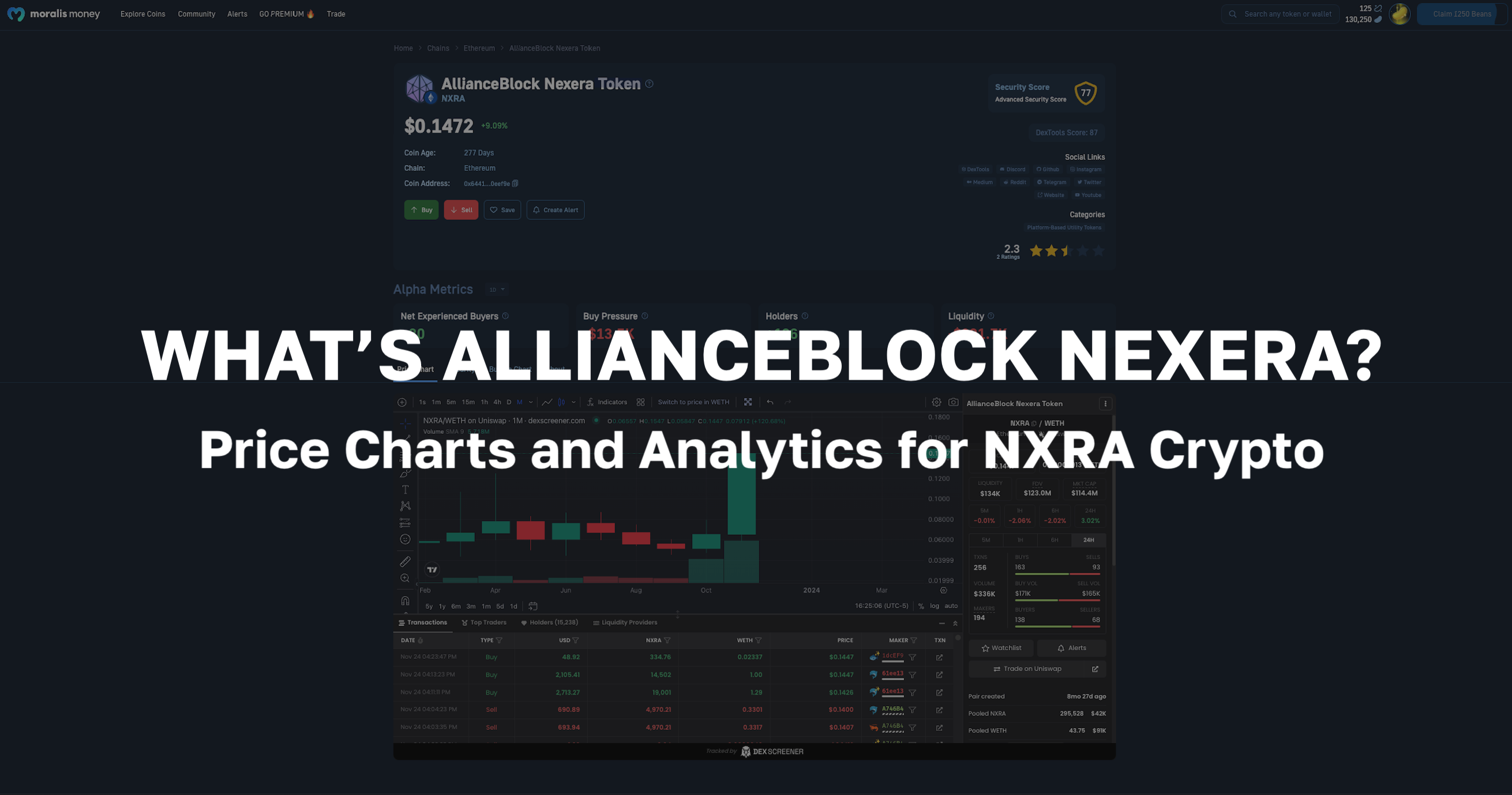 What is AllianceBlock Nexera? Price Charts & Analytics for NXRA Crypto