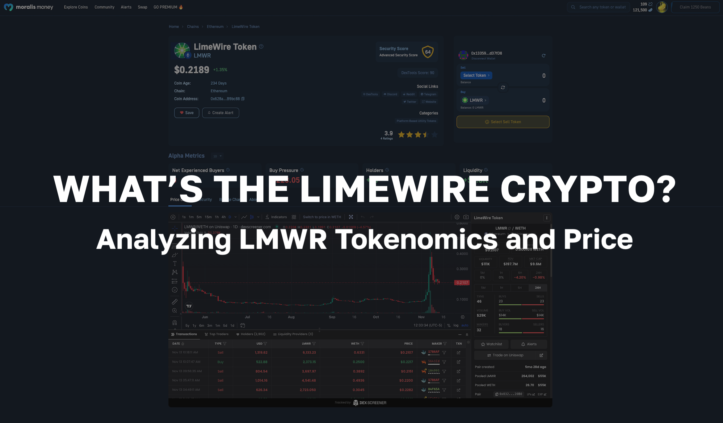 What is the LimeWire Crypto? Analyzing LMWR Tokenomics and Price