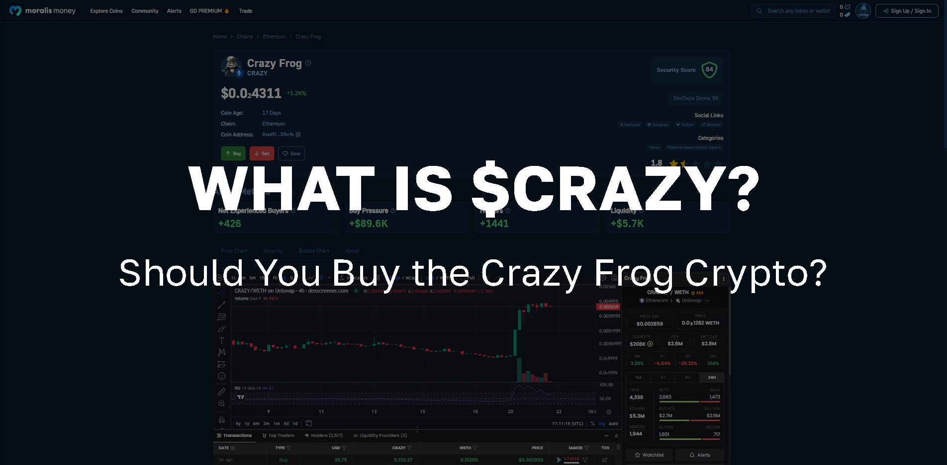 Should You Buy the Crazy Frog Crypto - Live Prices & On-Chain Trading Data for the CRAZY Token - cover