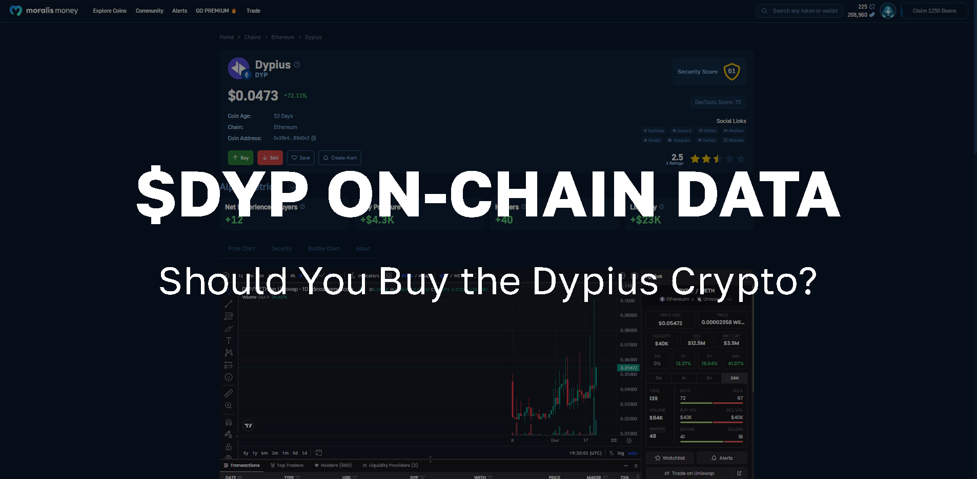 Should You Buy the Dypius Crypto DYP Token Charts & Price Prediction-article-featured-image