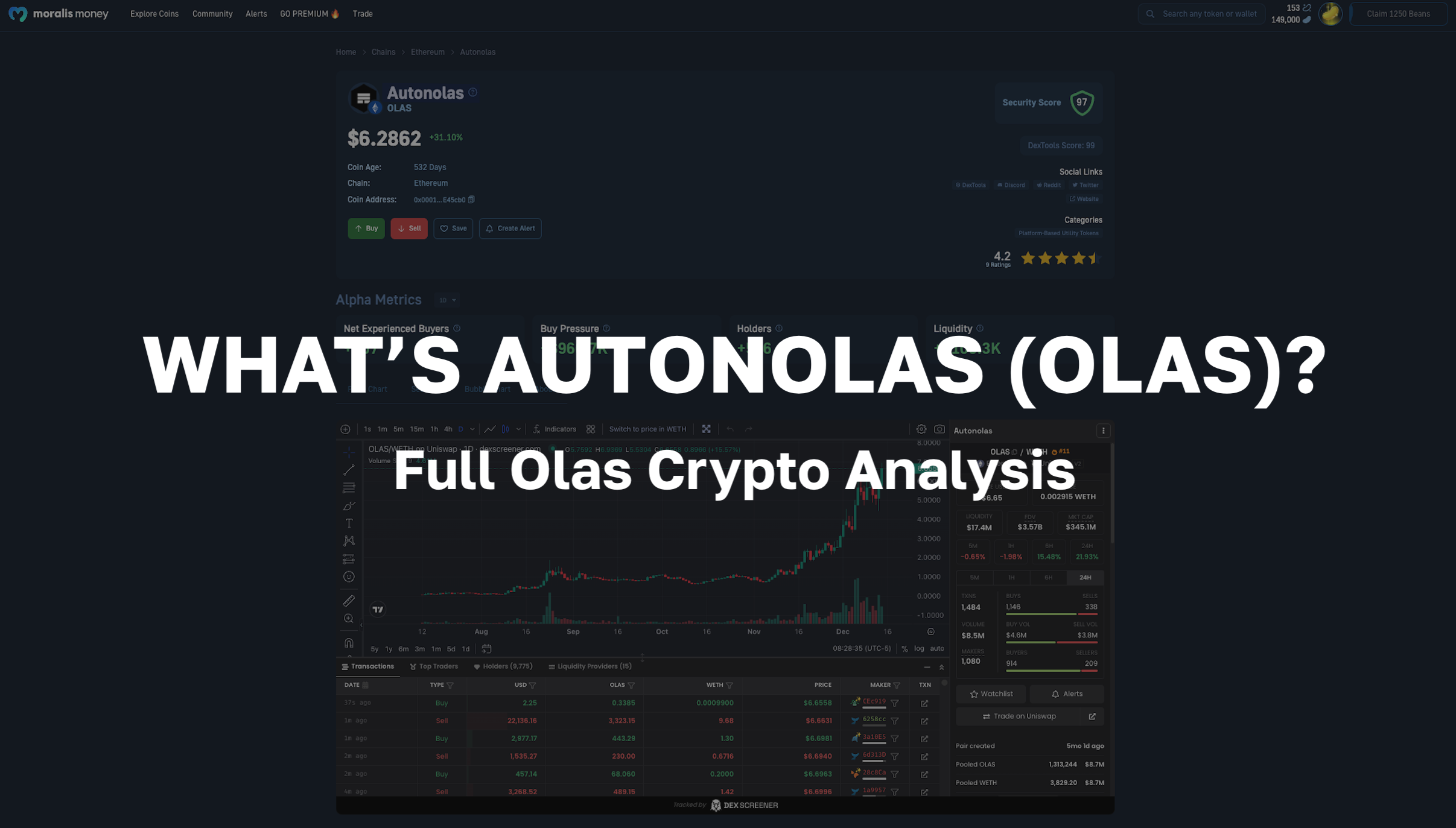 What is Autonolas (OLAS)? Full OLAS Crypto Analysis
