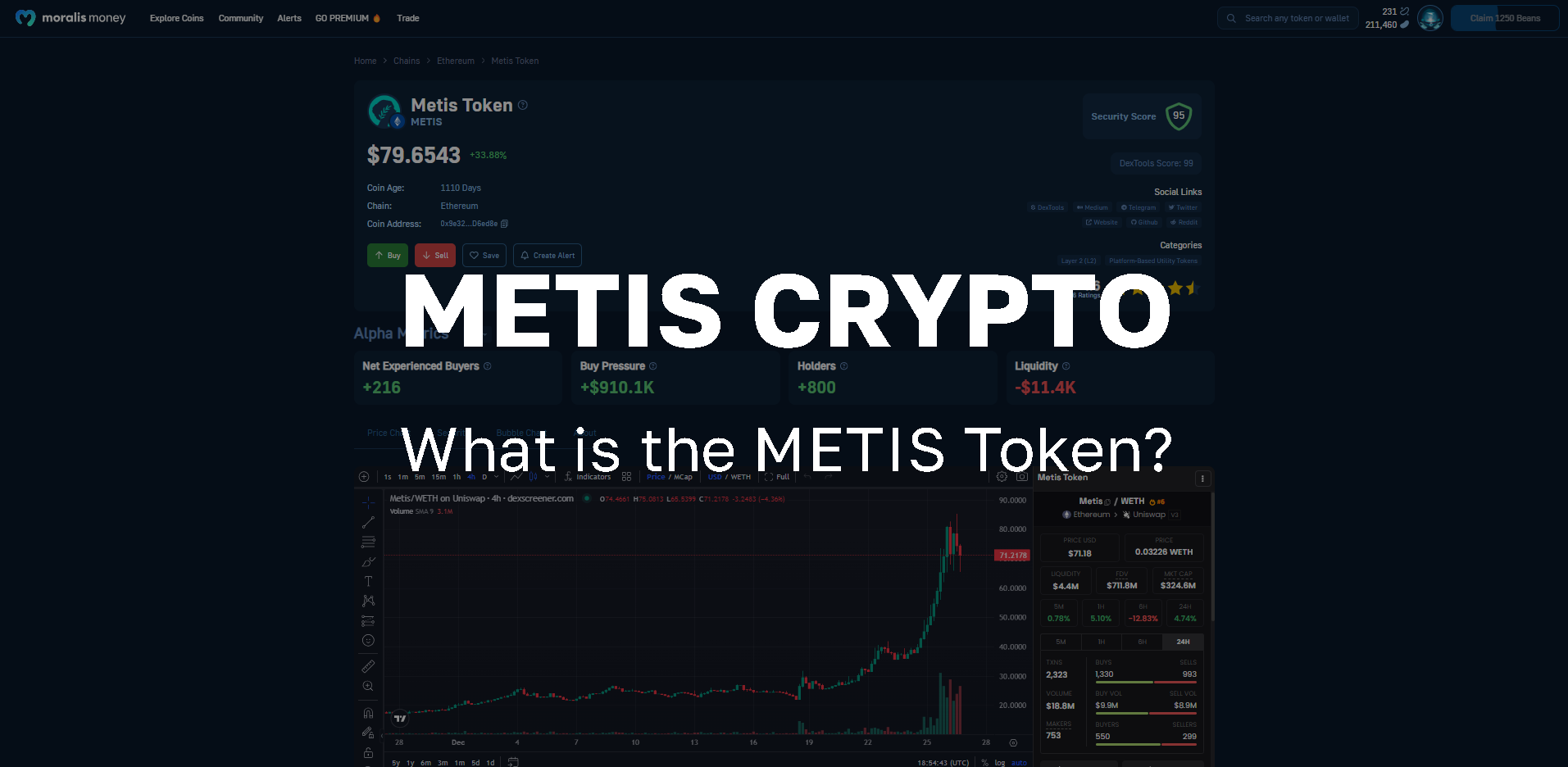 What is the METIS Token Metis Crypto Live Price & On-Chain Data-article-featured-image