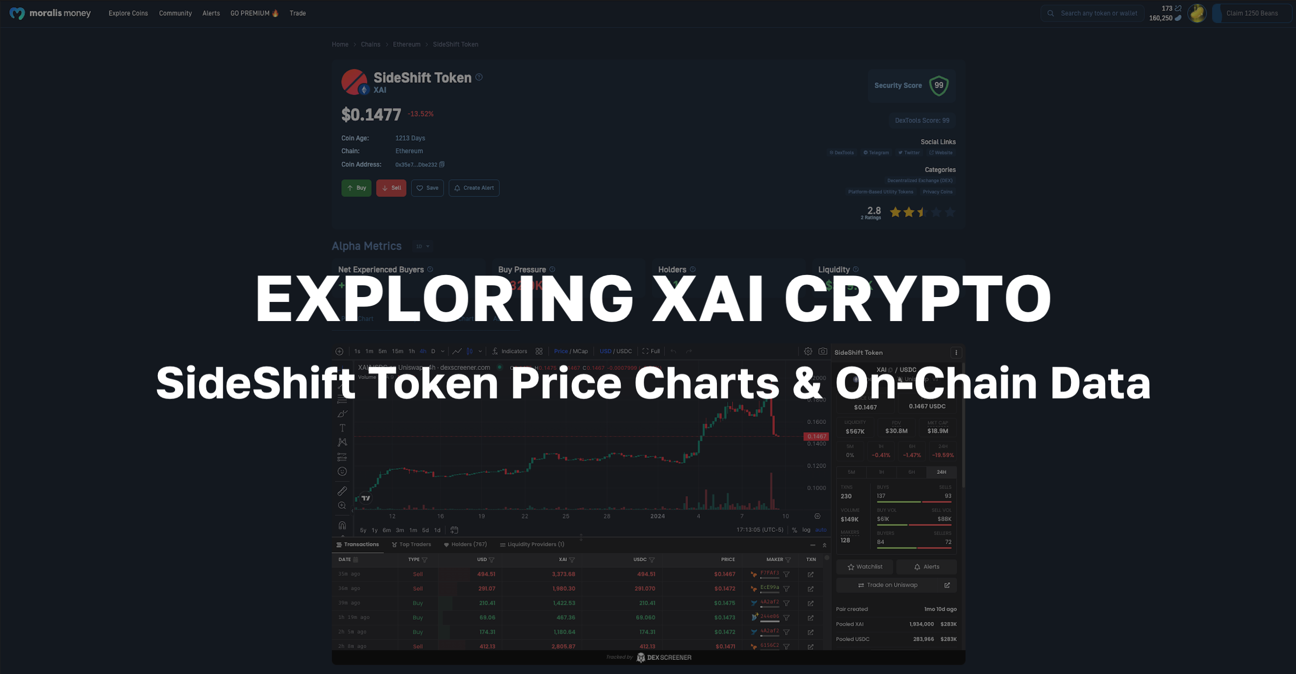 Exploring XAI Crypto - SideShift Token Price Charts & On-Chain Data