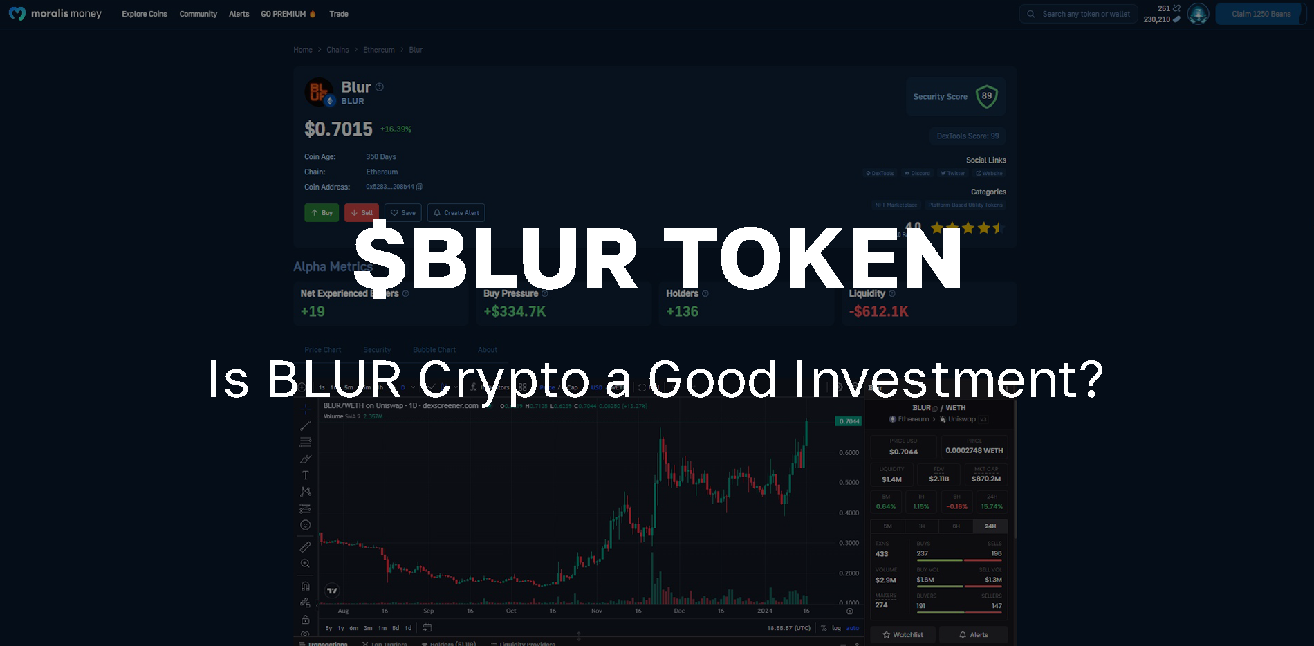 Is BLUR Crypto a Good Investment BLUR Price Prediction & On-Chain Data - article's featured image