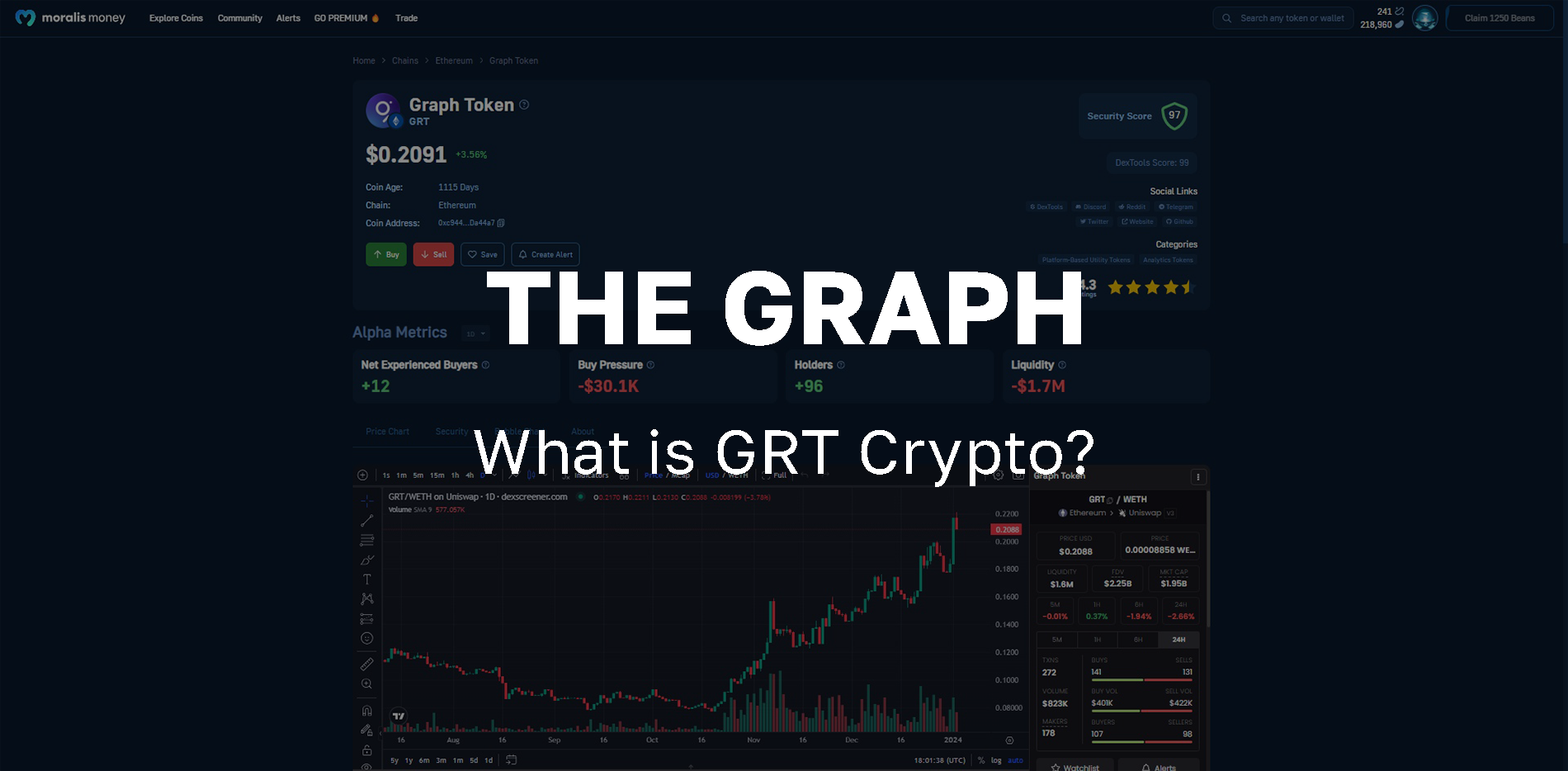 What is GRT Crypto The Graph ($GRT) Price Prediction-article featured image