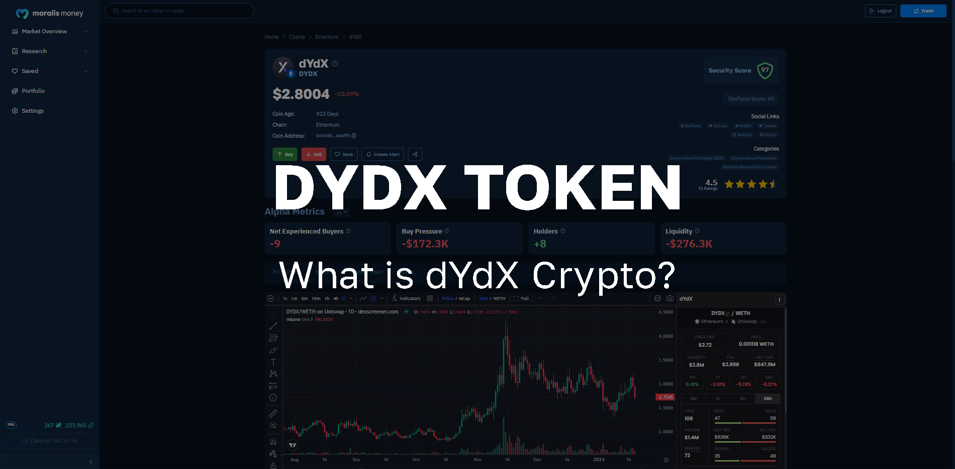 What is dYdX Crypto DYDX Price Prediction & Where to Buy dYdX-article-featured-image